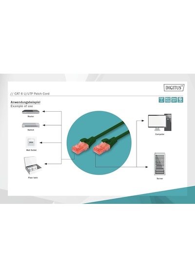 Digitus Patch Kablo Cat6 Yeşil 0.25m