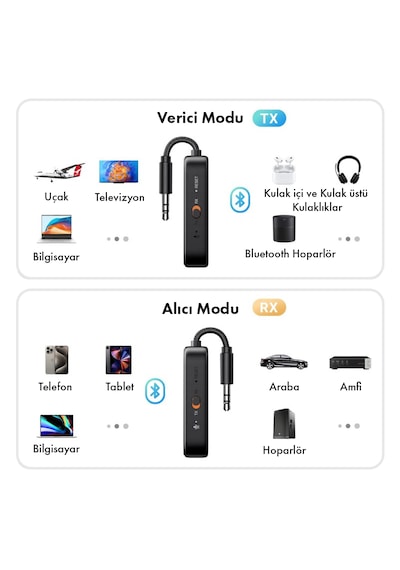 Microcase Ses Alıcı Verici Bluetooth Dönüştürücü 5.4 2 Si 1 Arada Aux Adaptör, Usb-c Şarj,araç & Ev Hoparlör İçin Kablosuz Müzik Adaptörü - Al5781