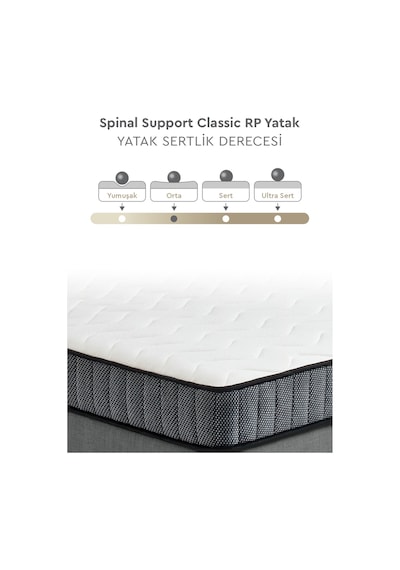 Yataş Bedding Spinal Support Classic RP Pocket Yaylı Ortopedik Yatak 90x190