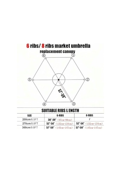 Evrensel Yedek Şemsiye 6/8 Kol Örtüsü, Veranda Şemsiyesi İçin Koruyucu Kanvas, Güneş Şemsiyesi İçin Yedek Kanvas, 2 M/7 M/0 M, Güneş Şemsiyesi İçin Yedek Kanvas Tek Kanvas Diğer