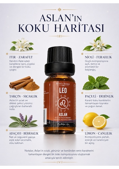 Minia Bahçe Aslan Burcu Uçucu Yağ Karışımı Itır Niaouli Tarçın Paçuli Adaçayı ve Limon Uçucu Yağları 10 ML
