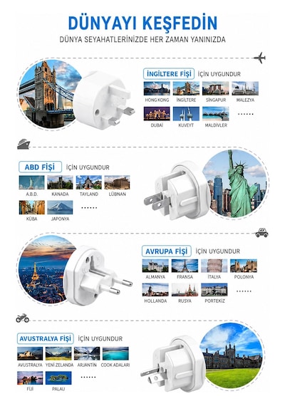 Universal Seyahat Adaptörü Dünya Priz Dönüştürücü 150+ Ülke Uyumlu Eu Us Uk Aus Kompakt Uluslararası Fiş Adaptörü