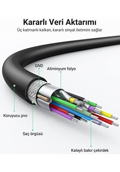 3.0 Usb To Usb Data Kablosu 1 Metre Diğer