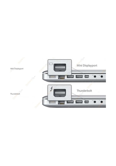 Thunderbolt To Vga Çevirici Kablo 10Gbps Thunderbolt To Vga Çevirici Kablo 10Gbps