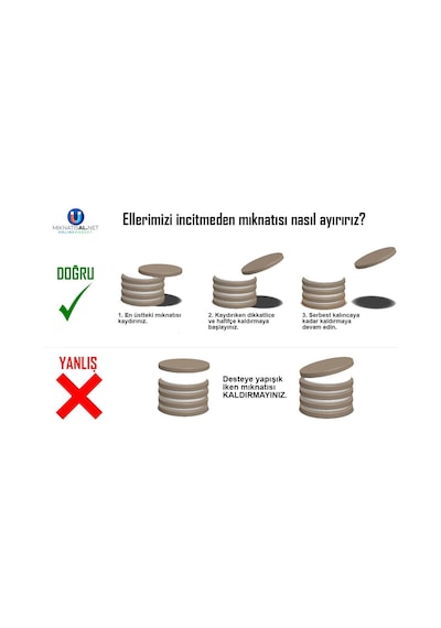 10X2Mm Silindir (Disk) Güçlü Neodyum Mıknatıs 100 Adet