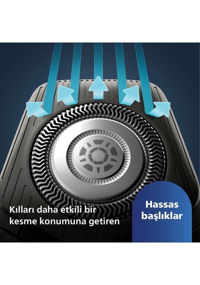 Tr Serisi Tıraş Makinesi Sinekkaydı Tıraş Skin Iq Teknolojisi Islak Ve Kuru Kullanım Hassas Düzeltici Başlık S5 1 - 2 Saat