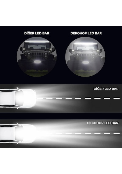 Off Road Led Bar 3 Sıra 81 Cm 405 Watt Beyaz Sarı 5 Mod