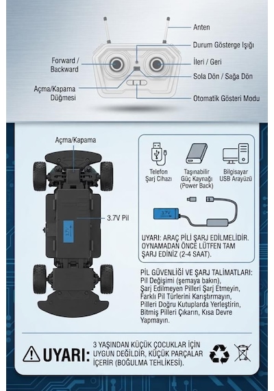 Uzaktan Kumandalı Şarjlı Axor & Römorklu Ekskavatör Taşıyıcı Tır 82 Cm 2.4 Ghz Oyuncak İş Makinesi