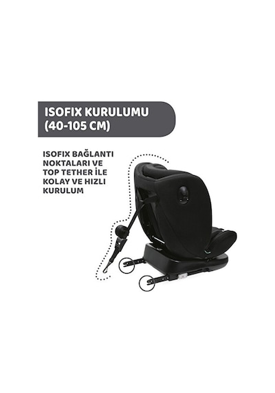 Unıco Evo I-sıze Oto Koltuğu Black