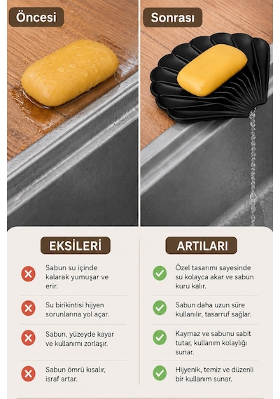 Siyah Renk Kaymaz İstiridye Şekilli Silikon Sabunluk Sabun Depolama Tutucu Ve Taşınabilir Sabunluk Plakası Diğer