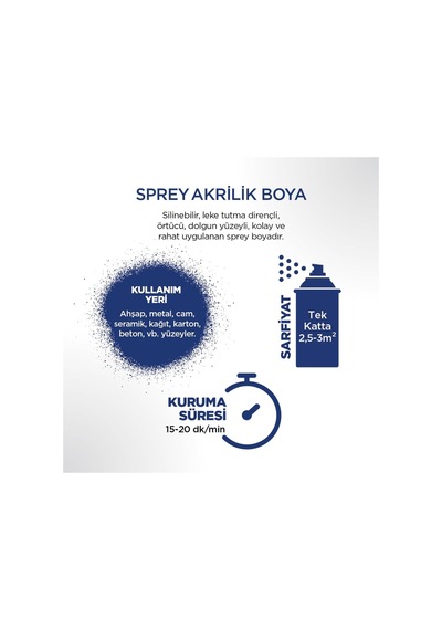 Akrilik Boncuk Mavi Sprey Boya 400 Ml - Ral 5017 5017 Boncuk Mavi