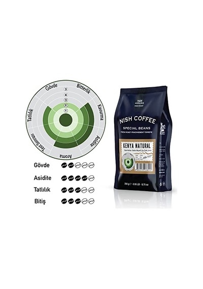 Filtre Kahve Kenya Natural 250 Gr Aeropress