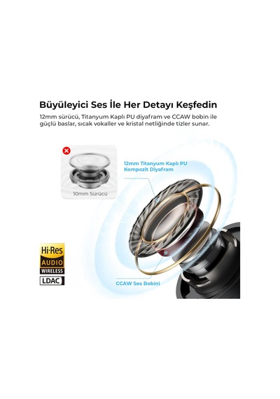 C30 Hybrid Anc Hi-res Ldac Tws Bluetooth 6.0 Kablosuz Kulak İçi Kulaklık Siyah