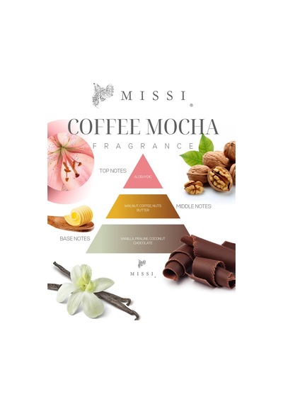 Miss Oda Kokusu Spreyi Coffe Mocha 500 ML