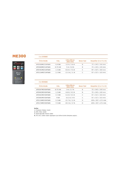 Delta Vfd11ame21afnaa ,me300-2.2kw/220v Ac Motor Sürücü