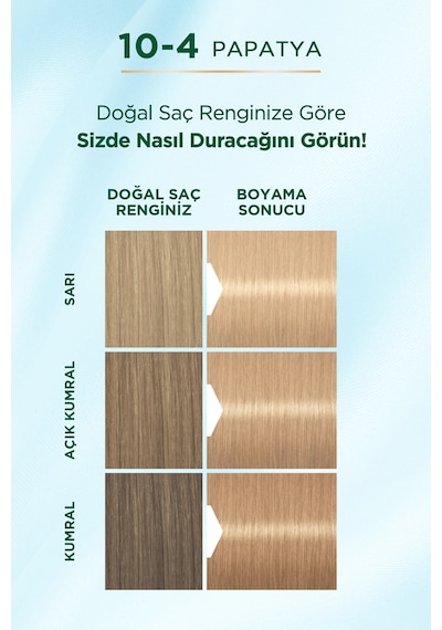 Palette Palette Natural Doğal Renkler Saç Boyası 10 - 4 Papatya