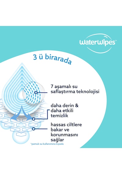 Waterwipes Yetişkin Islak Mendil Ekstra Geniş 12 30 Adet 360 Yaprak Adult Xl