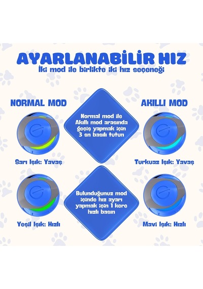 Akıllı Kedi Oyun Topu - Otomatik Yuvarlanan İnteraktif Kedi Oyuncağı - Şarj Edilebilir Evcil Hayvan Oyun Arkadaşı - Farklı Hız Ve Oyun Modları - Led Işıklı - Tüylü Kovalama Kuyruğu Mavi