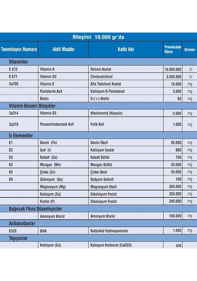 Vetasupra Ovıne Amino Asit İçerikli Hayvan Yem Katkı - 10 Kg