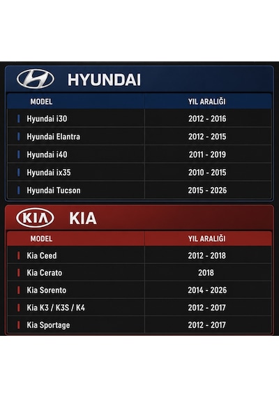 Hyundai Tucson Aksesuar Otomatik Pedal Seti 2015-2026