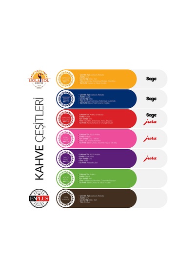Hola Sol Espresso Italiano Çekirdek Kahve 250 G