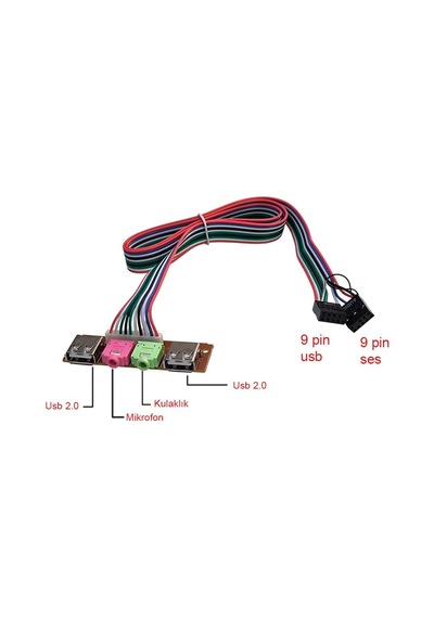 Bilgisayar Kasası Ön Panel İçin Usb 2.0 Kulaklık Mikrofon Uzatıcı Kablo 65cm