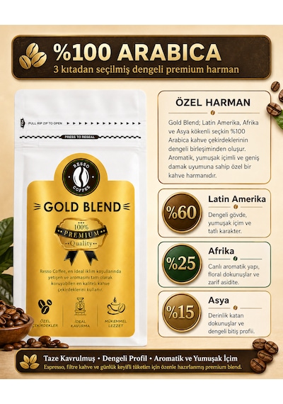Espresso Gold Blend Premium Öğütülmüş Kahve 500 Gr