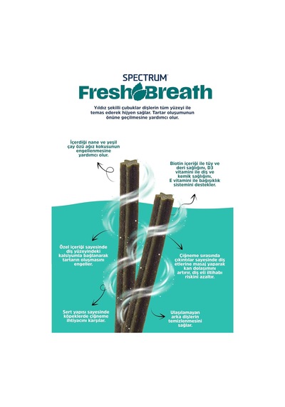 Tr Fresh Breath Orta Irk Yetişkin Köpekler İçin Naneli Diş Çubukları 180 Gram