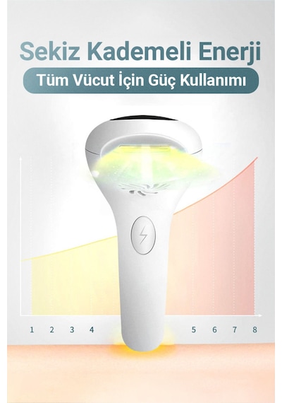 Epilasyon Cihazı / Ipl Buz Lazer 900000 Atım Tf-001