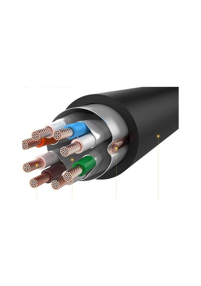 Cat 7 Kablo 5 Metre F/Ftp 10 Gbps 600Mhz Patch Kablo Rj45