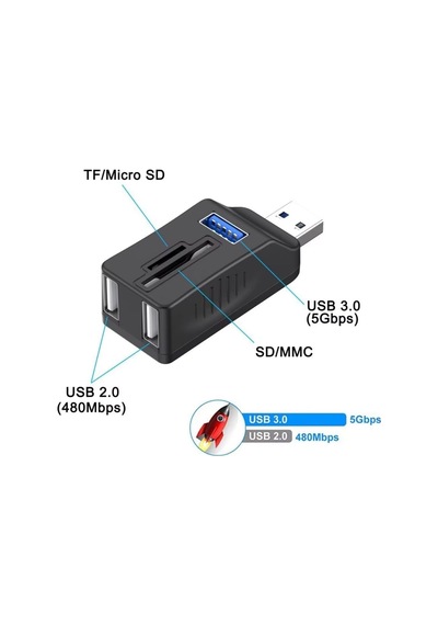 8060 Usb 3.0 Hub 5 Port Çoklayıcı Sd Tf Micro Sd Mmc Kart Okuyucu Splitter Çevirici