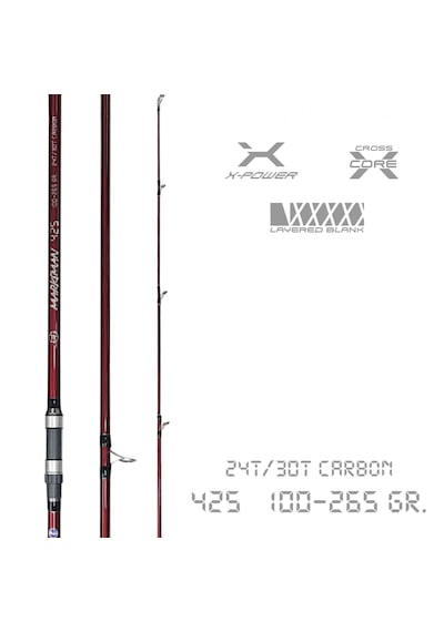 Tournament Fishing Marksman 425 Mt Tubular Fuji Set Guides 100-265gr Atarlı 3 Parça Surf Olta Kamışı 4,25 Mt