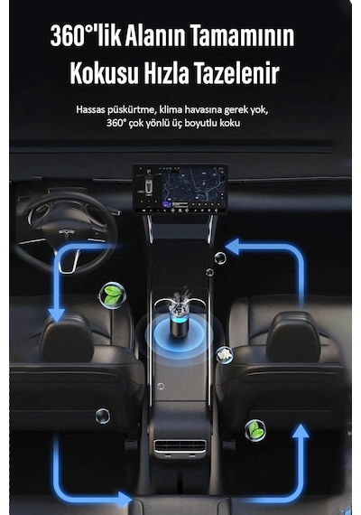 Rgb Otomatik Buharlı Araç Parfümü Aromalı Koku Difüzörü Şarjlı 1000mah Buharlı Hava Nemlendirme Standart