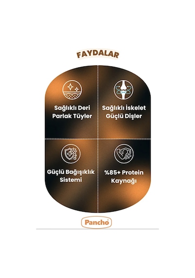 Pancho Kuzu Etli Yetişkin Kedi Maması 15 KG