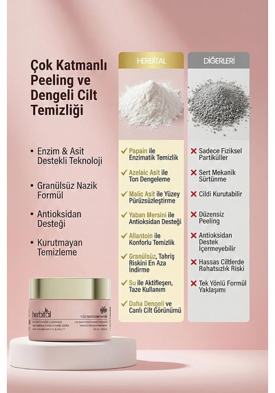 Enzimatik Toz Peeling Papain, Postbiyotik & Azelaik Asitli Granülsüz Eksfoliasyon Pürüssüz Cilt