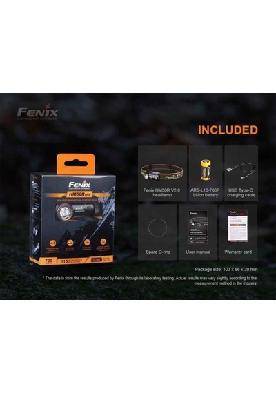 Fenix Hm50r 700 Lümen Kafa Lambası-Fenixhm50r