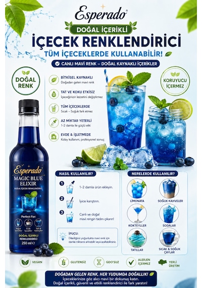 Magic Blue Elixir Renklendirici Şurup 750 Ml