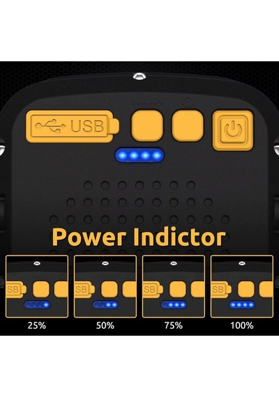Ws-582 Led Çalışma Feneri, 3500 Lümen, Powerbank Özellikli, Mıknatıslı, Usb Şarjlı, Tripod Bağlantılı, Taşınabilir Aydınlatma Kamp, Avcılık, Acil Durum
