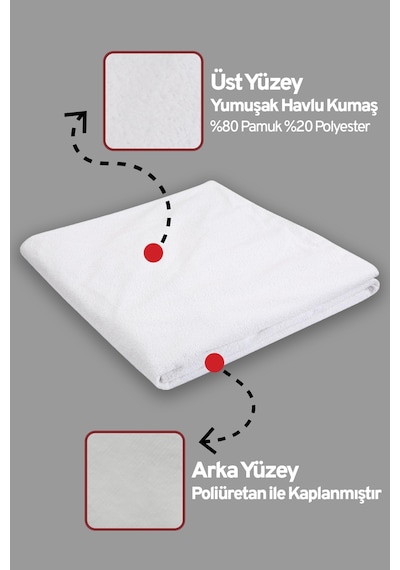 Eve Tekstil Fitted Pamuklu Bebek / Tek / Çift Kişilik Sıvı Geçirmez Yatak Koruyucu Lastikli Çarşaf Alez Beyaz