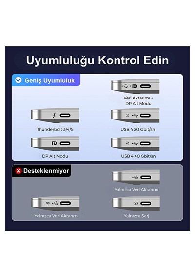 Usb-c To Displayport Kablo, Dp 1.4 8k 60hz 4k 240hz Hdcp Hdr, Dex Mode, Thunderbolt 5/4/3 - 2 Metre