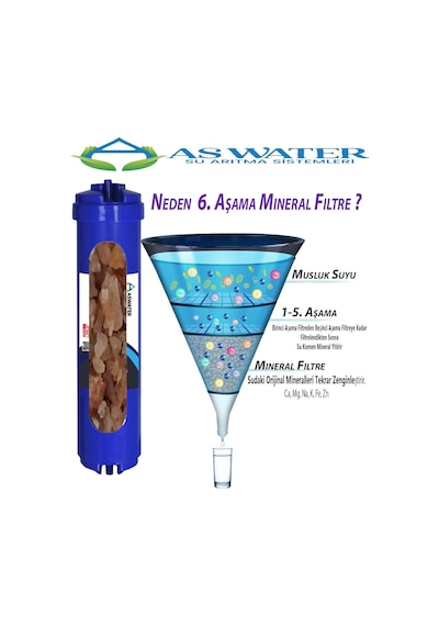 Açık Kasa Su Arıtma Cihazı Aw 6'lı Aşamalı Filtresi Seti Mineral Standart