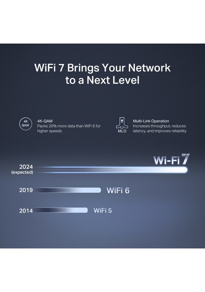Mercusys Mr27be Wıfı7 Be3600 Dual Band Router