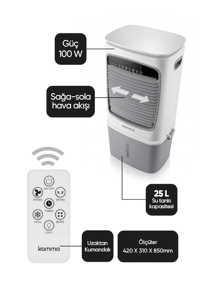 Kac100 100w Evaporatif Hava Soğutucu Mobil-portatif Klima İle Ferahlatıcı Hava