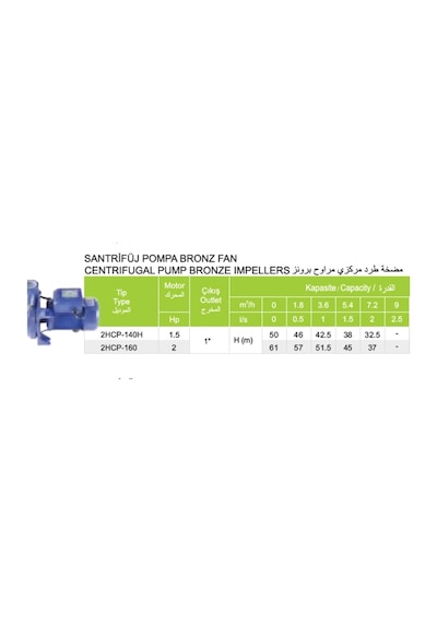 2hcp-140h 1.5 Hp Bronz Fanlı Salyangoz Santrifüj Su Pompası