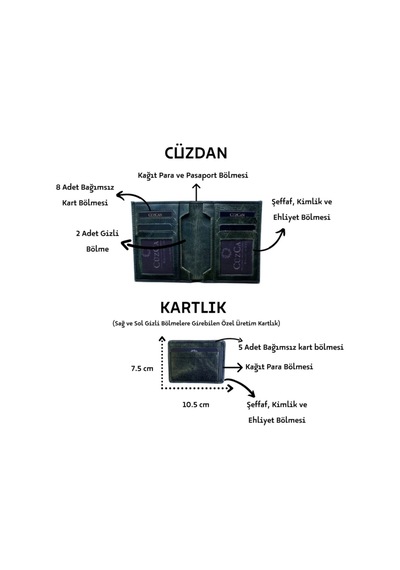 Orlando Naturel Yeşil Hakiki Deri Erkek Cüzdanı Kartlık Hediyeli Babalar Günü Hediyesi Yeşil