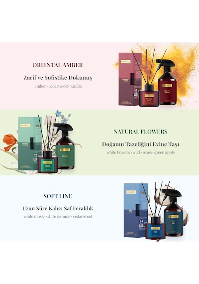 Maxrosa Oriantal Amber Oda Koku Seti Gül