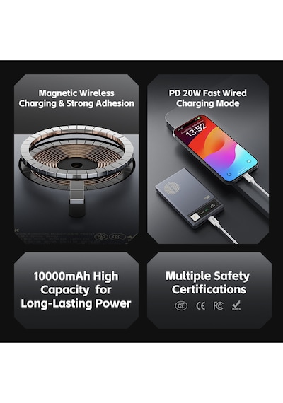 Pd20w 10.000 Mah Retro Magsafe Kablosuz Powerbank Kum Titanyum