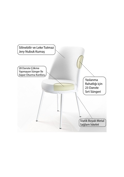 Canisa Concept Han Serisi 70x114, Açılabilir Mdf Mutfak Masa Takımı, Beyaz Masa Ve 6 Kiremit Sandalye Masa Beyaz Sandalyeler Kiremit