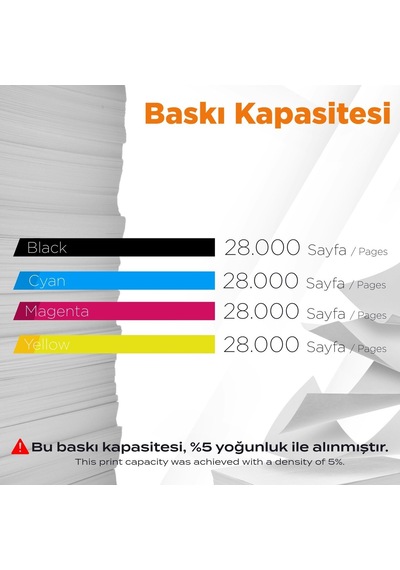 Konica Minolta Bizhub C250i Uyumlu Toner Takımı / Tn-328 / Tmx-c250i