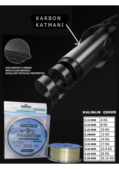 Fluorocarbon Coated Hayalet Phantom 300 Metre Görünmez Misina